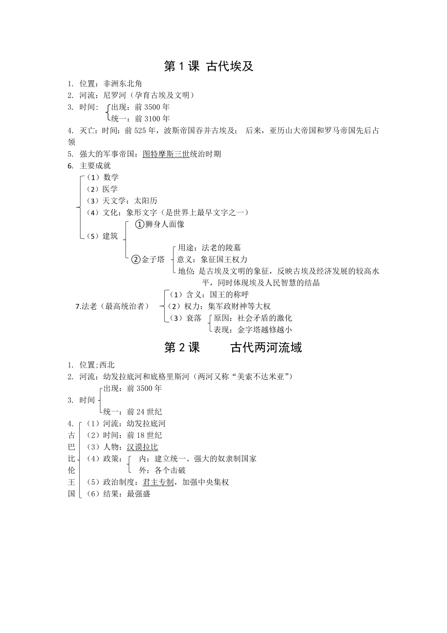 （部）统编版九年级上册《历史》复习提纲(02).docx_第1页