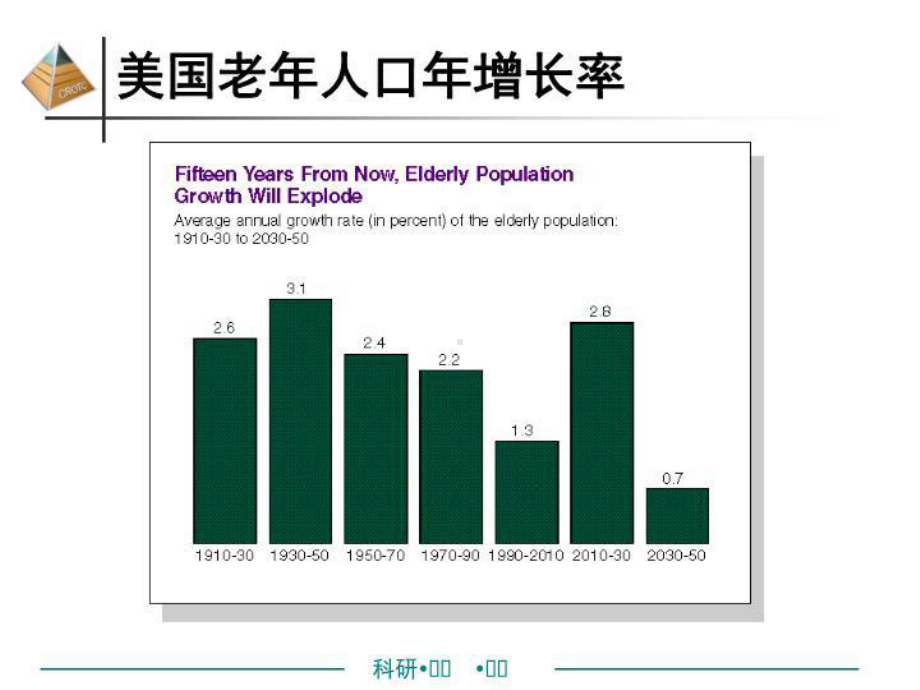 最新老年肺炎合并吞咽障碍的诊治课件.ppt_第3页