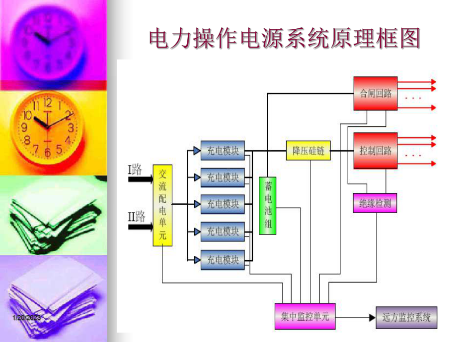 电力操作电源系统概述课件.ppt_第2页