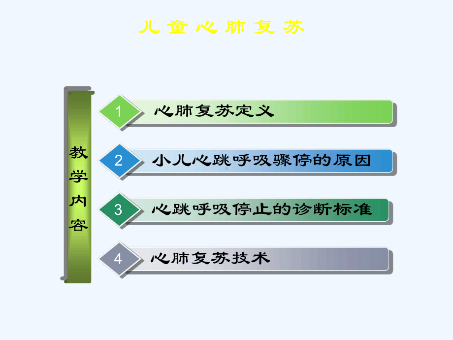 小儿心肺复苏(同名272)课件.ppt_第2页