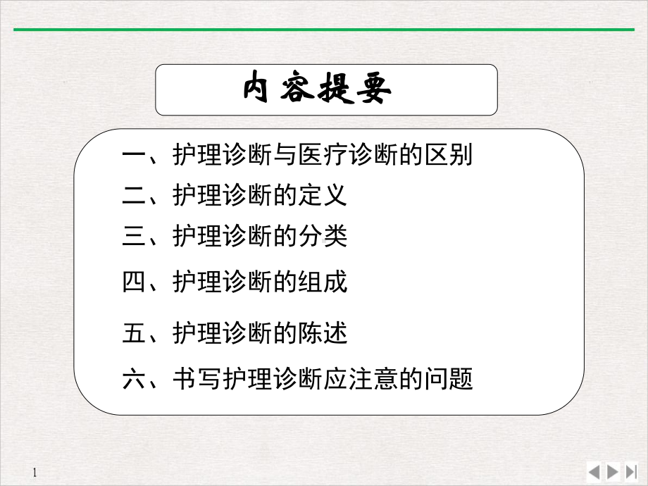 护理诊断与思维标准课件.ppt_第3页