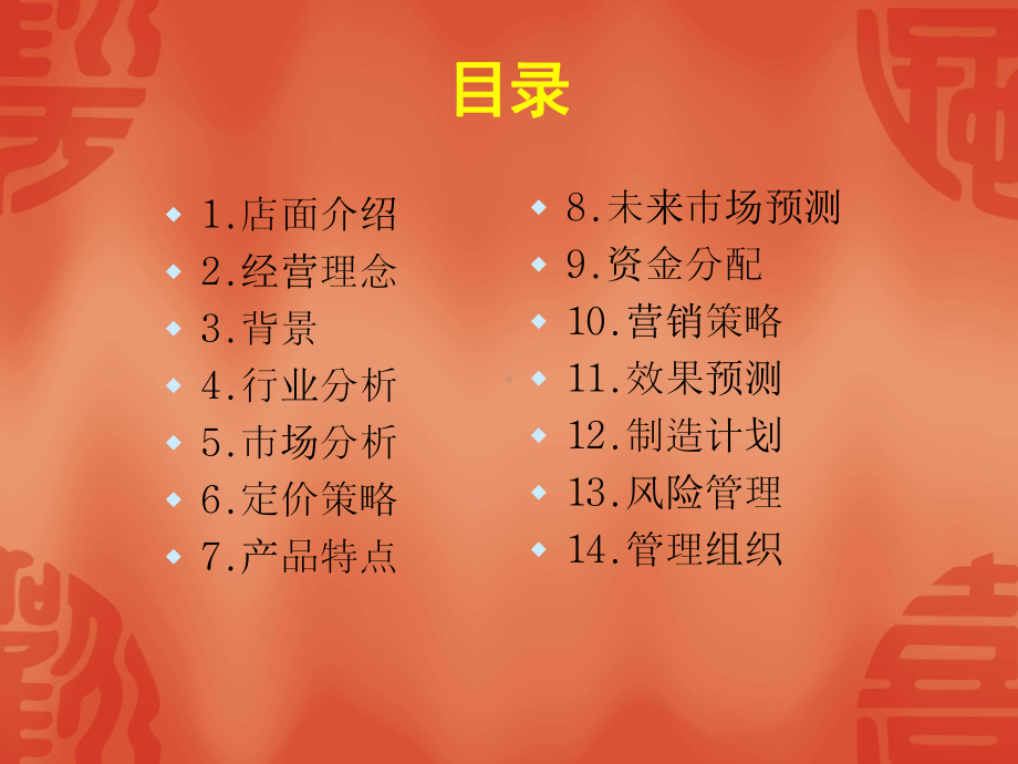 火锅店创业策划书课件.ppt_第2页