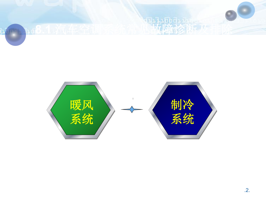 最新8汽车空调系统的故障诊断及排除课件.ppt_第2页