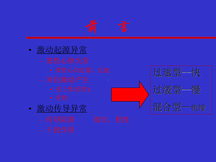 快速性心律失常诊断及治疗急诊科课件.ppt_第3页