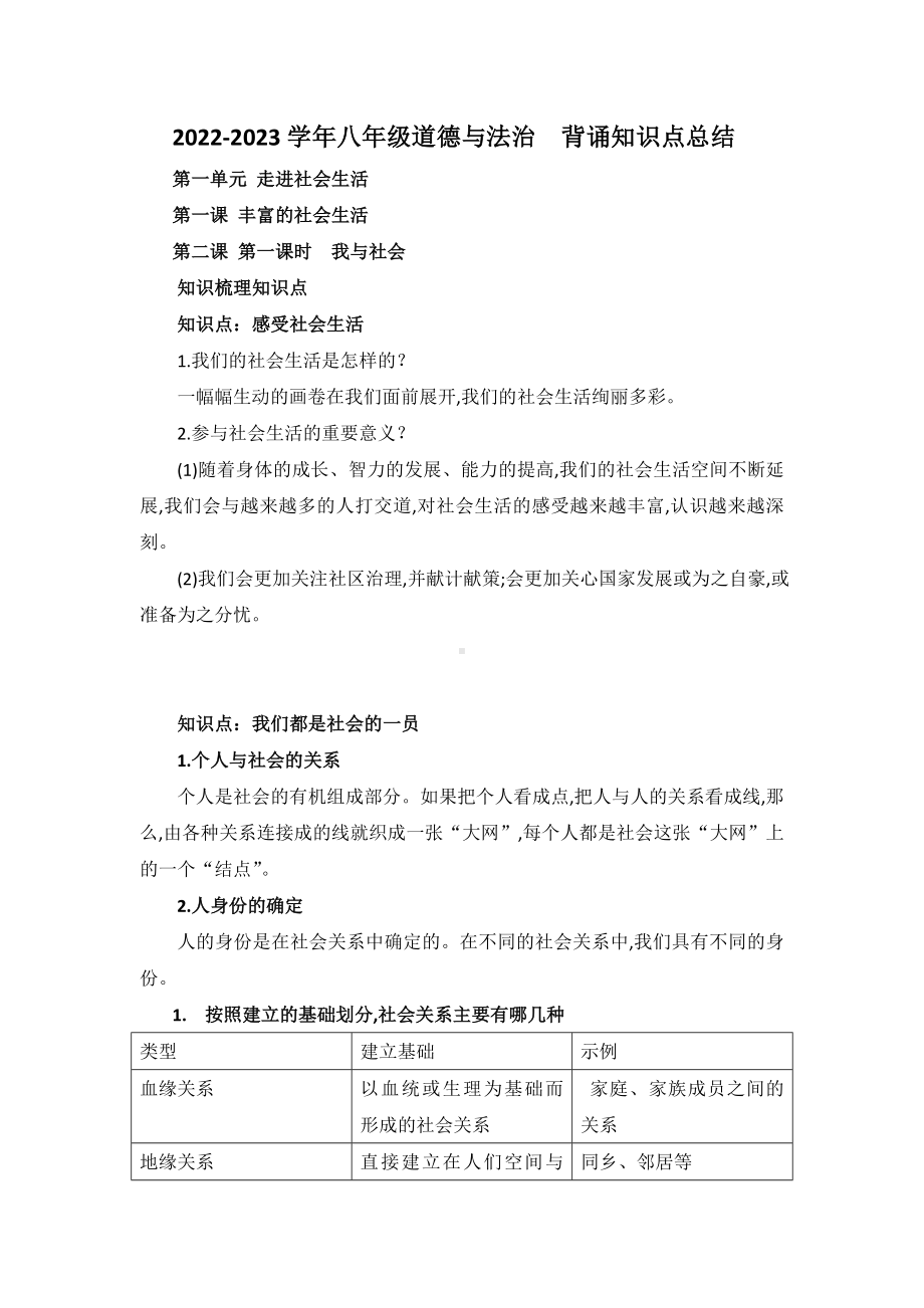 （部）统编版八年级上册《道德与法治》背诵知识点总结.docx_第1页