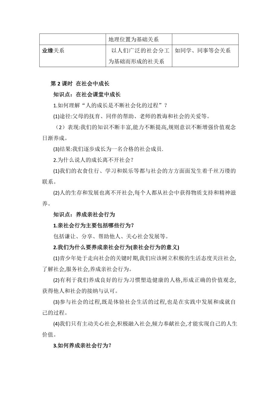 （部）统编版八年级上册《道德与法治》背诵知识点总结.docx_第2页