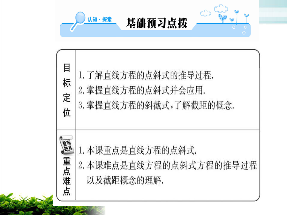 新人教版高中数学《直线的方程》课件完美1.ppt_第2页