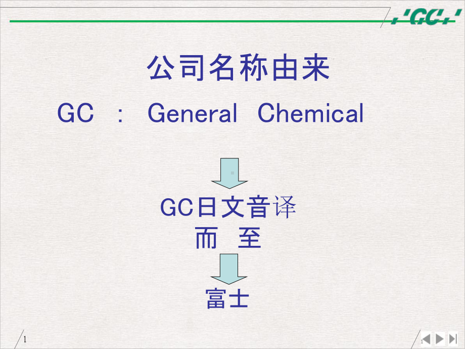 玻璃离子的临床使用调拌优质推荐课件.pptx_第1页