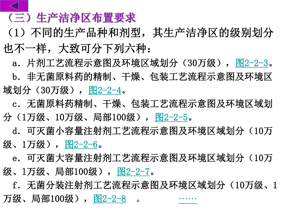 物料净化用室布置要求课件.pptx_第2页