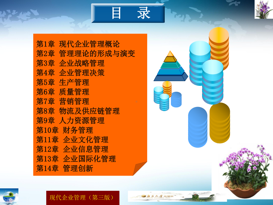 现代企业管理课件-第7章-营销管理.ppt_第1页