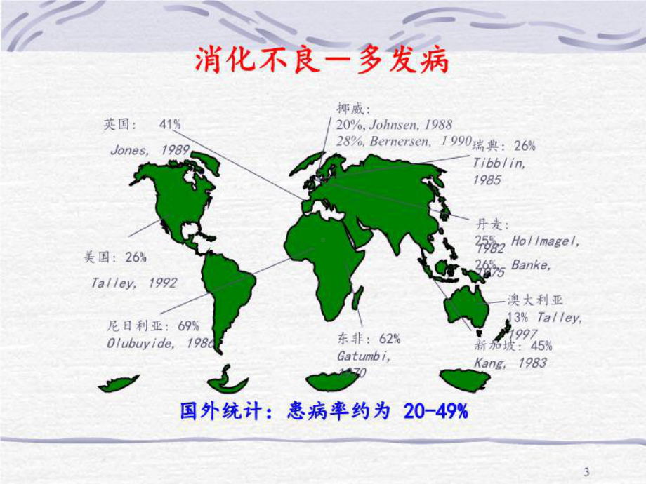 最新东西方功能性消化不良诊断流程课件.ppt_第3页