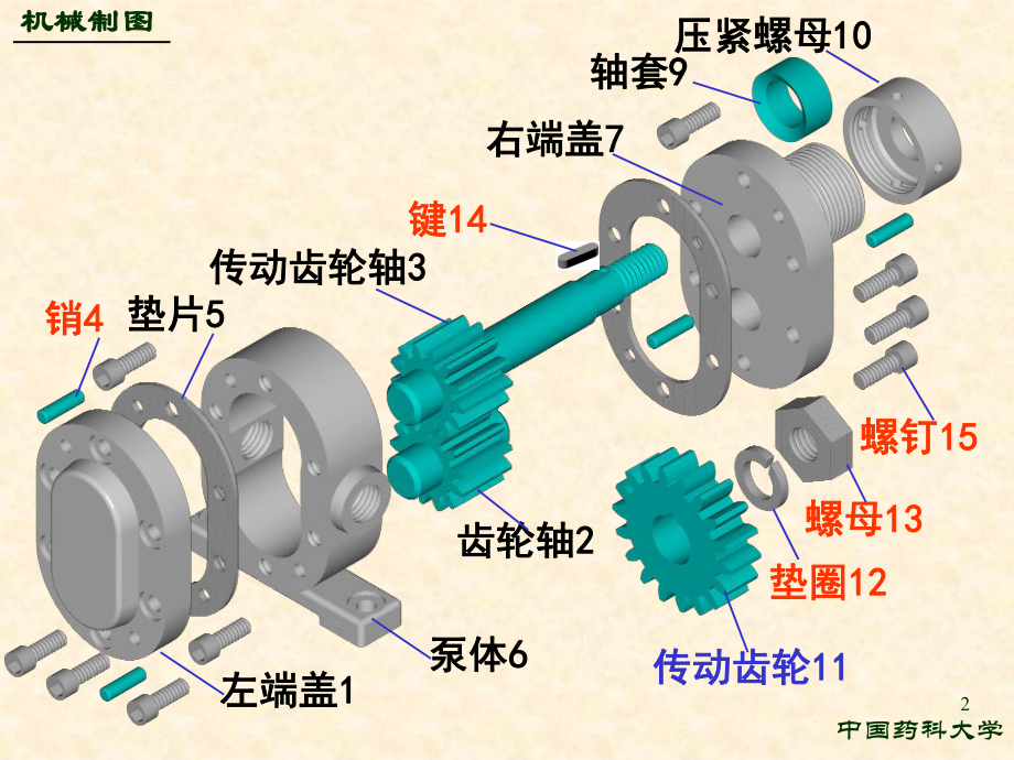 标准件及常用件课件.ppt_第2页