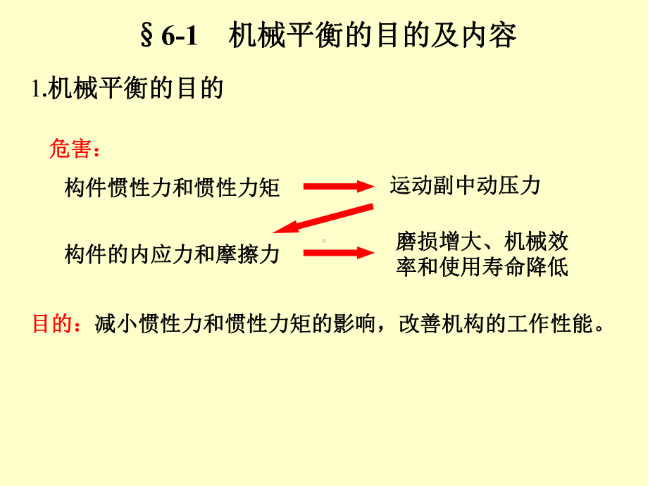 机械原理-机械的平衡课件.ppt_第2页