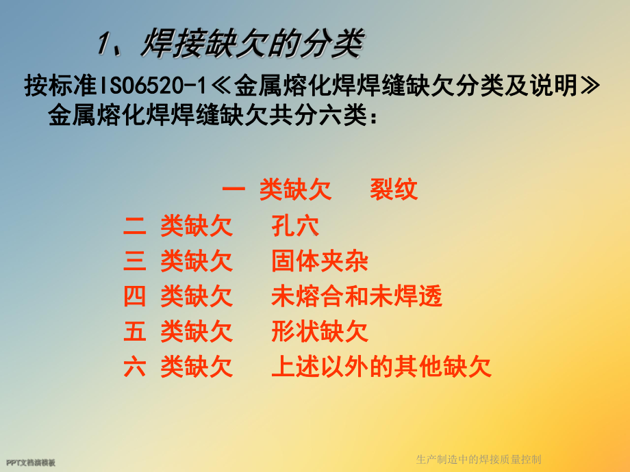 生产制造中的焊接质量控制课件.ppt_第3页