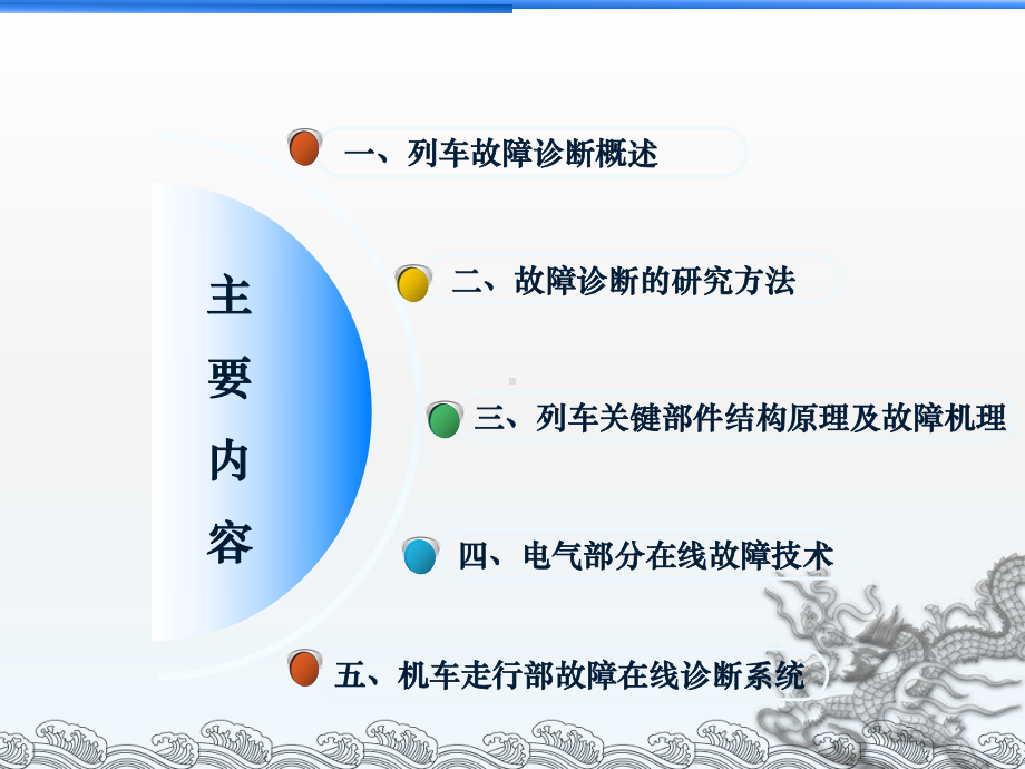 故障诊断方法课件.pptx_第2页