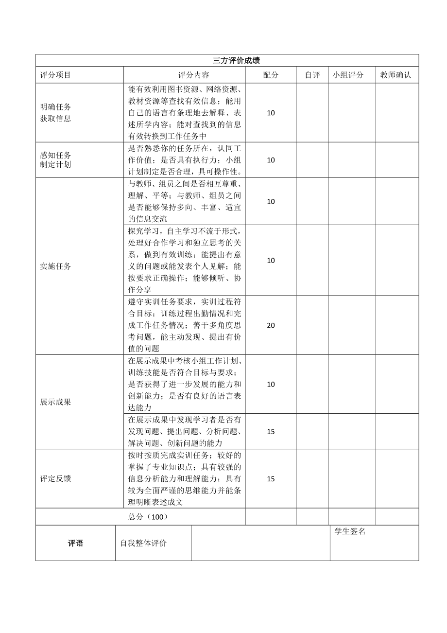 《公共关系案例与实训》实训导引谁来实施公共关系（表格）.docx_第2页