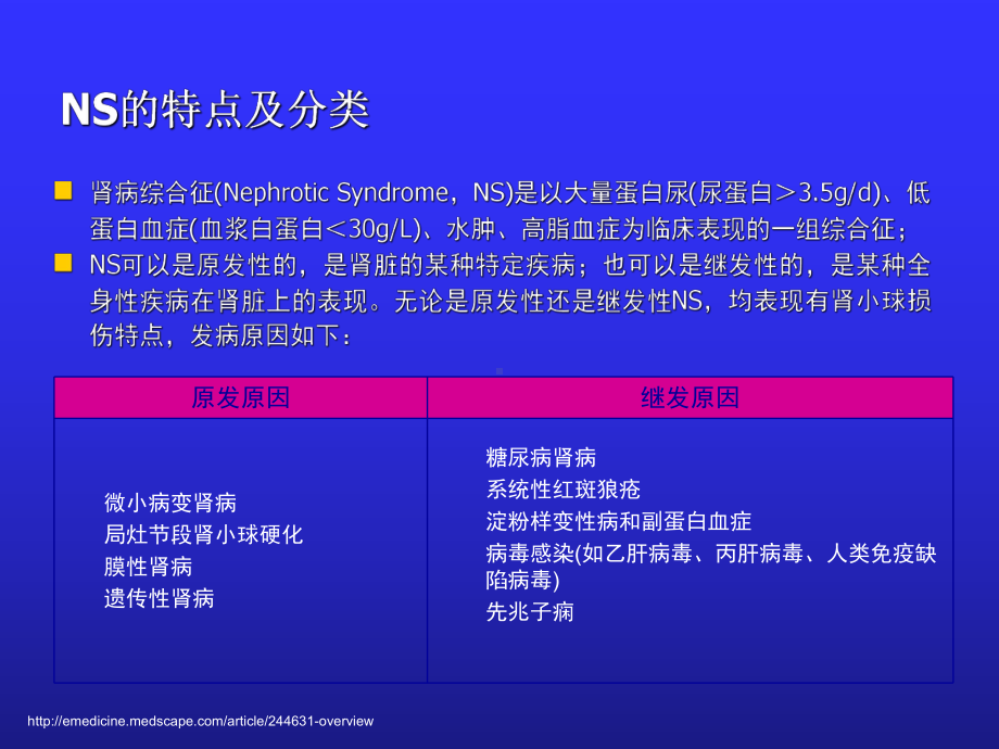 最新环孢素在肾病综合征中的应用课件.ppt_第3页