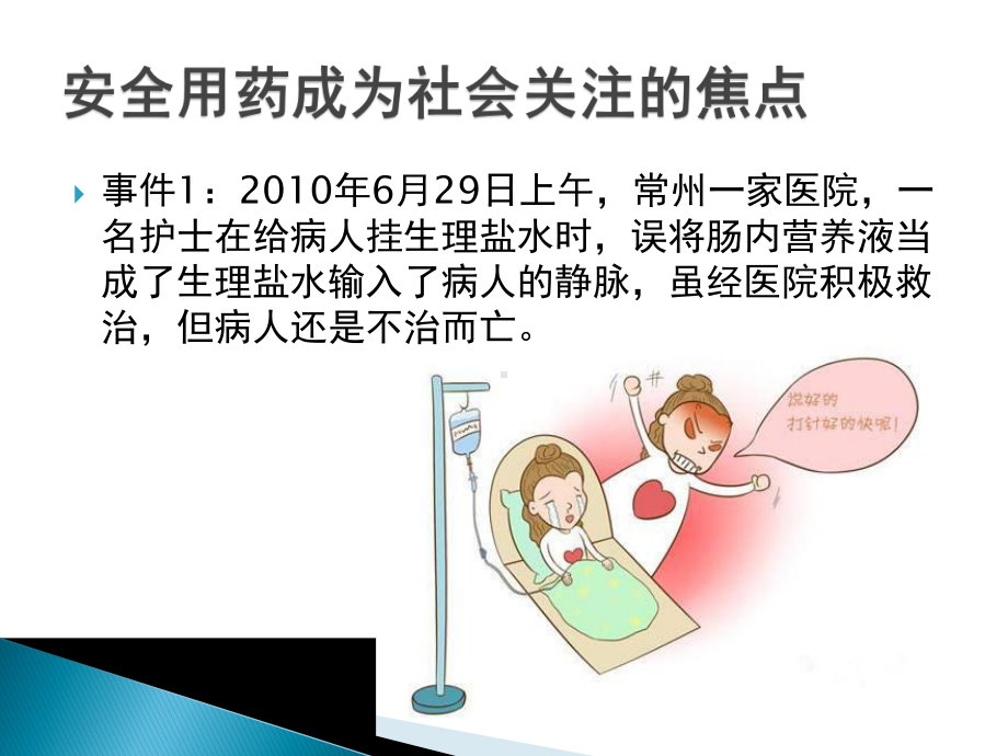 护理给药安全与管理课件.ppt_第2页