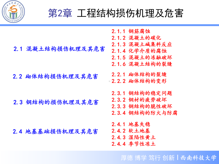 工程结构损伤机理与危害课件.ppt_第2页