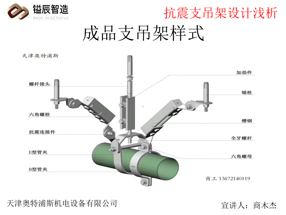 抗震支吊架设计浅谈课件.ppt_第3页