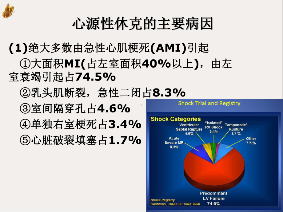 急性心肌梗死伴心源性休克的治疗策略教学课件.ppt_第3页