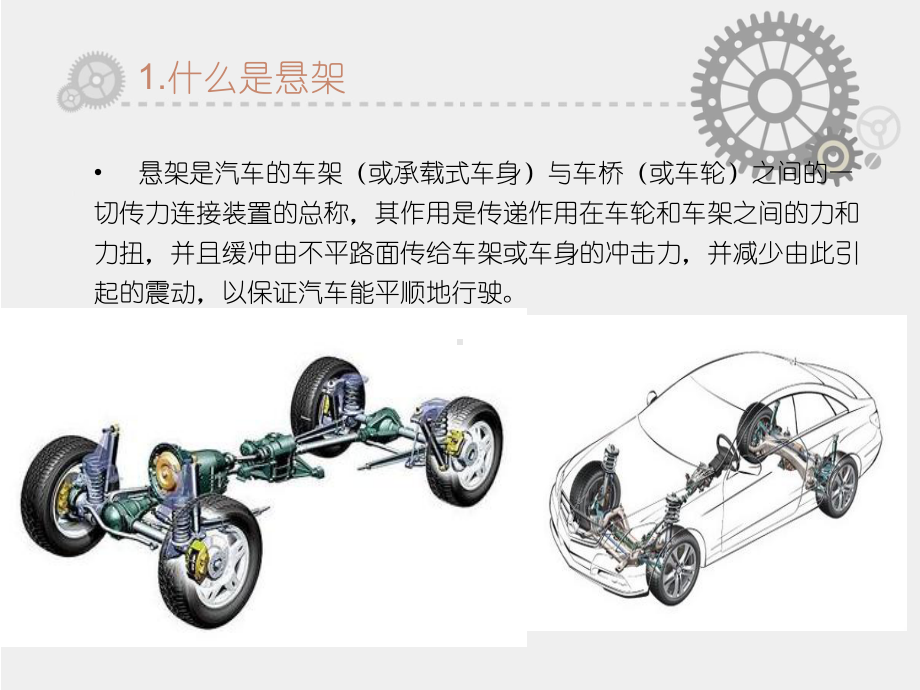 汽车悬架和其检测技术分析运用培训课件.ppt_第2页