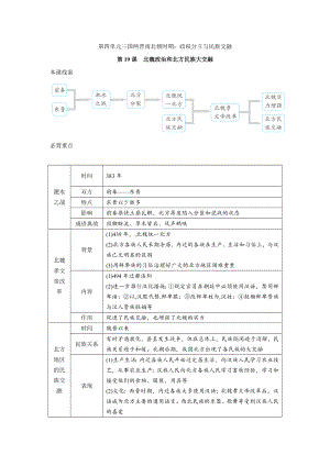 第19课　北魏政治和北方民族大交融 -（部）统编版七年级上册《历史》.docx