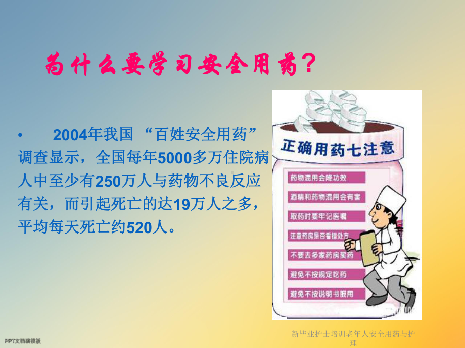 新毕业护士培训老年人安全用药与护理课件.ppt_第2页