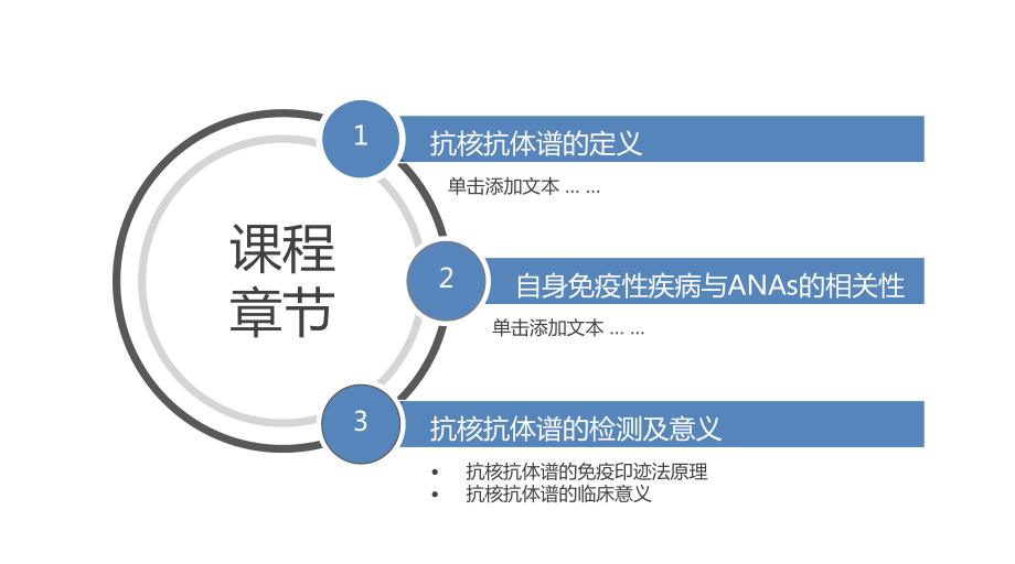 抗核抗体谱免疫印迹法课件.ppt_第2页