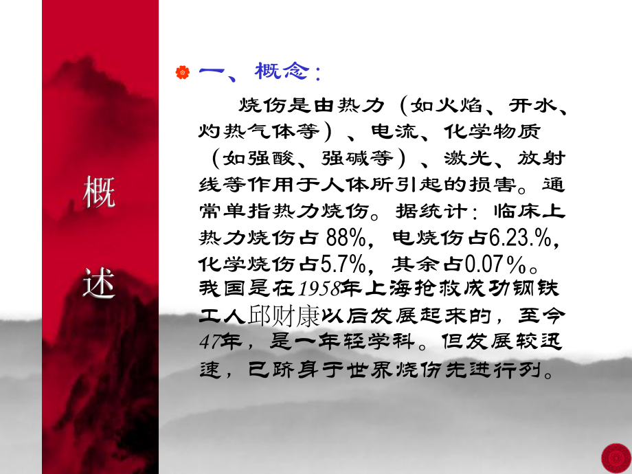 烧伤的诊断与治疗(同名786)课件.ppt_第2页