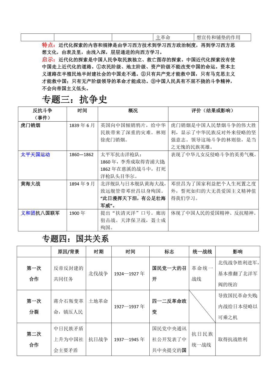 （部）统编版八年级上册《历史》知识点汇总.docx_第2页