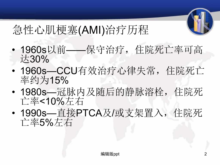 心血管溶栓抗栓治课件.ppt_第2页