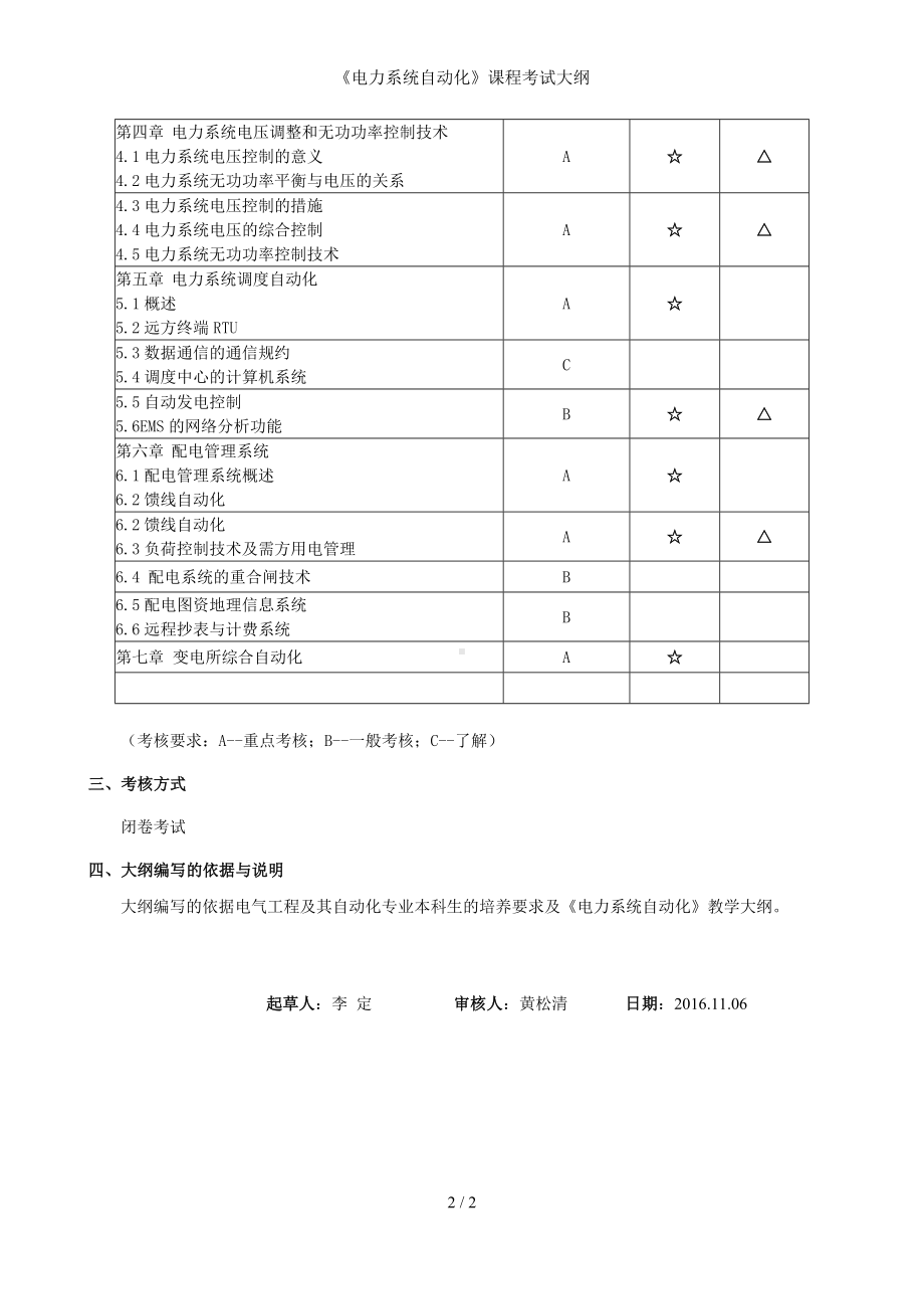 《电力系统自动化》课程考试大纲参考模板范本.doc_第2页