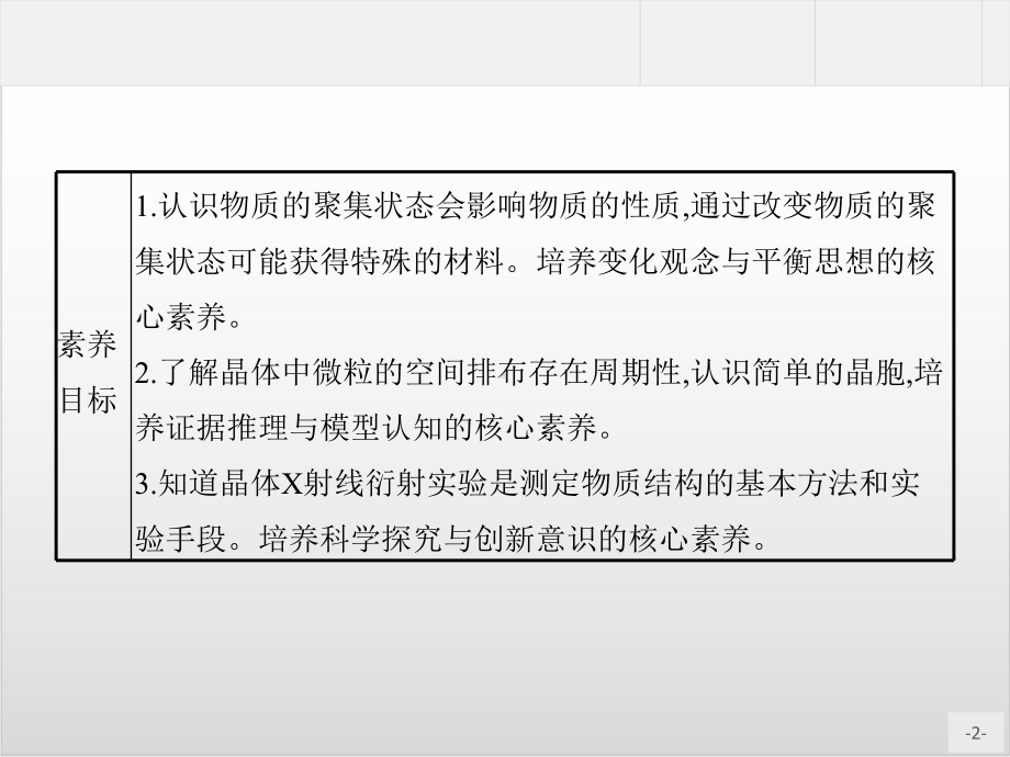 物质的聚集状态与晶体的常识-课件（新教材）人教版高中化学选择性必修2.pptx_第2页