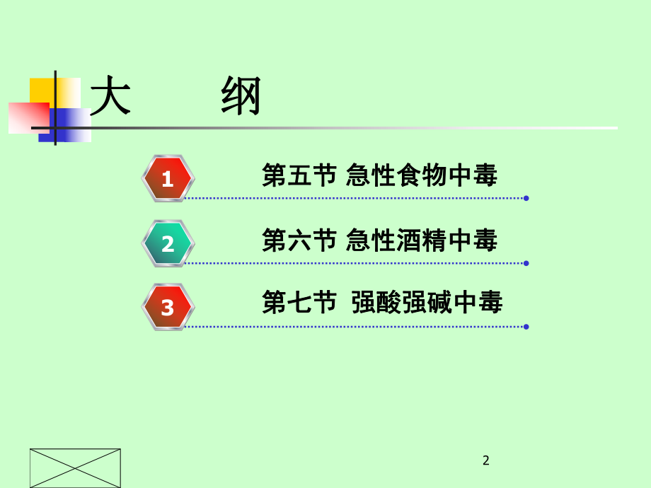 急性中毒患者的急救2课件.ppt_第2页