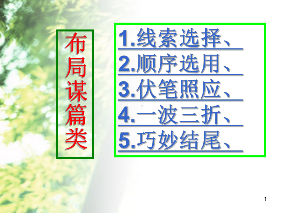 小说的布局谋篇教学课件.ppt_第1页