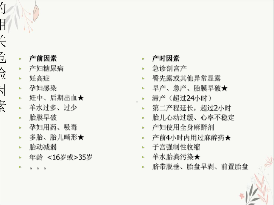 生儿心肺复苏课件.ppt_第3页