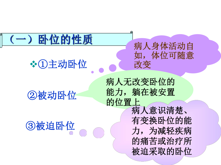 护理学一些基本常识课件.ppt_第3页