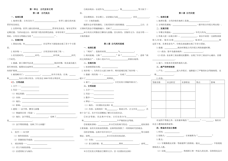 （部）统编版九年级上册《历史》知识点汇总（无答案）.doc_第1页