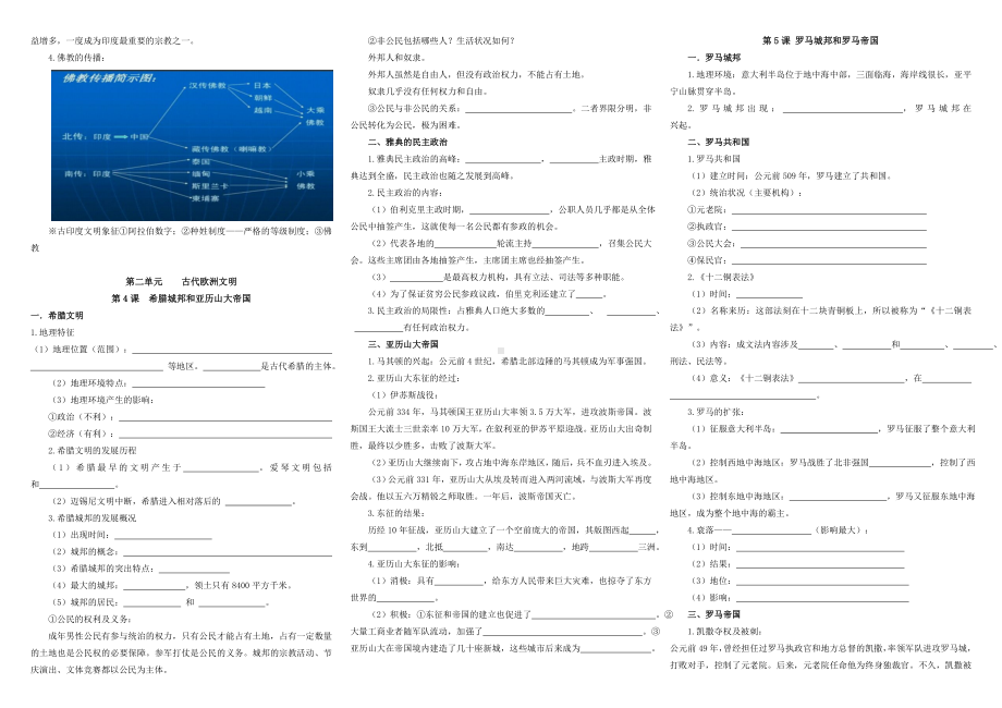 （部）统编版九年级上册《历史》知识点汇总（无答案）.doc_第2页