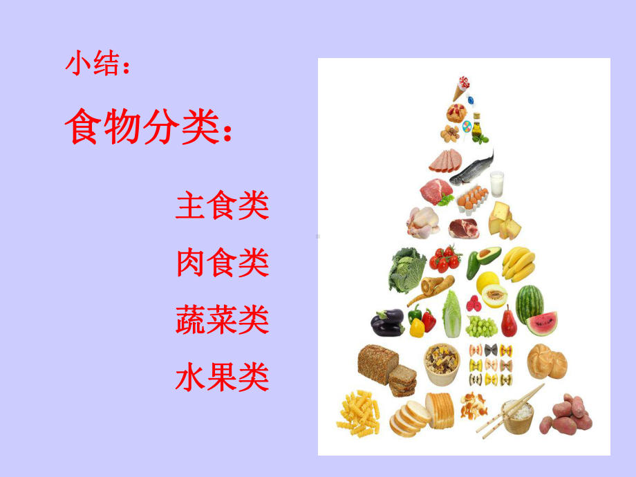 教科版《食物中的营养》课件1.ppt_第3页