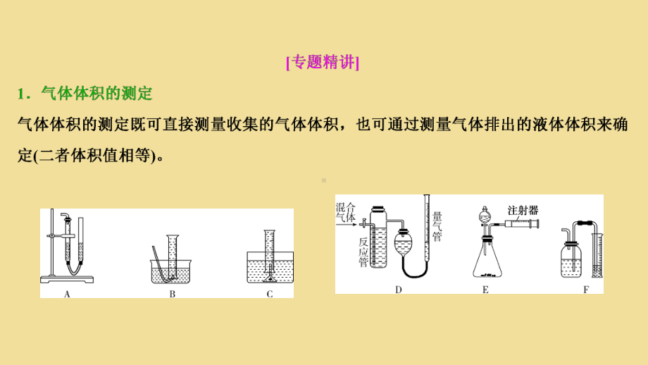 江苏新高考化学一轮复习专题10化学实验基础与综合探究2小专题突破16气体体积的测定及防倒吸装置的创新应用课件.ppt_第2页