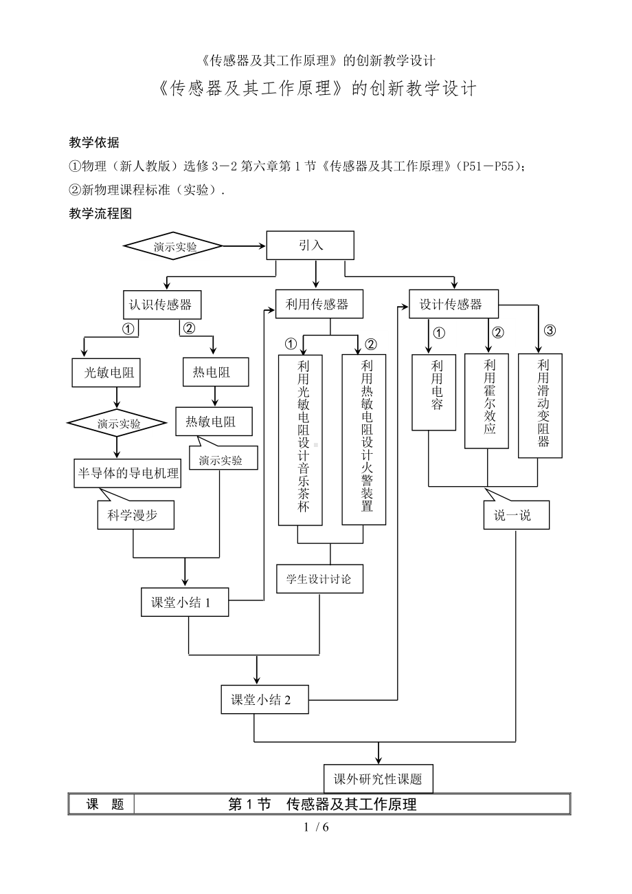 《传感器及其工作原理》的创新教学设计参考模板范本.doc_第1页