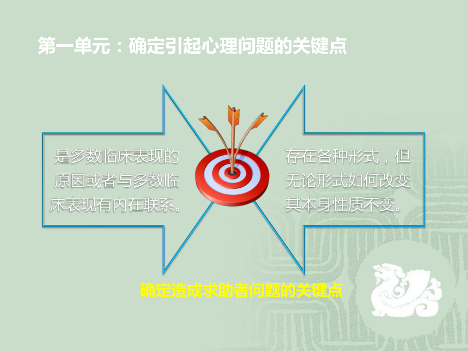 心理诊断技能(二级)课件.ppt_第3页