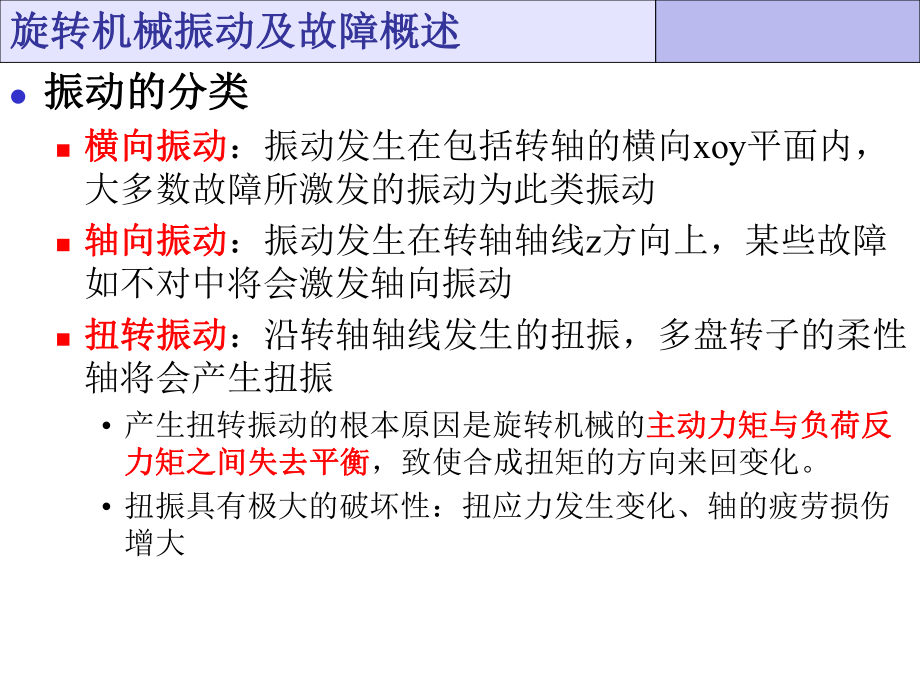旋转机械故障诊断课件.pptx_第3页