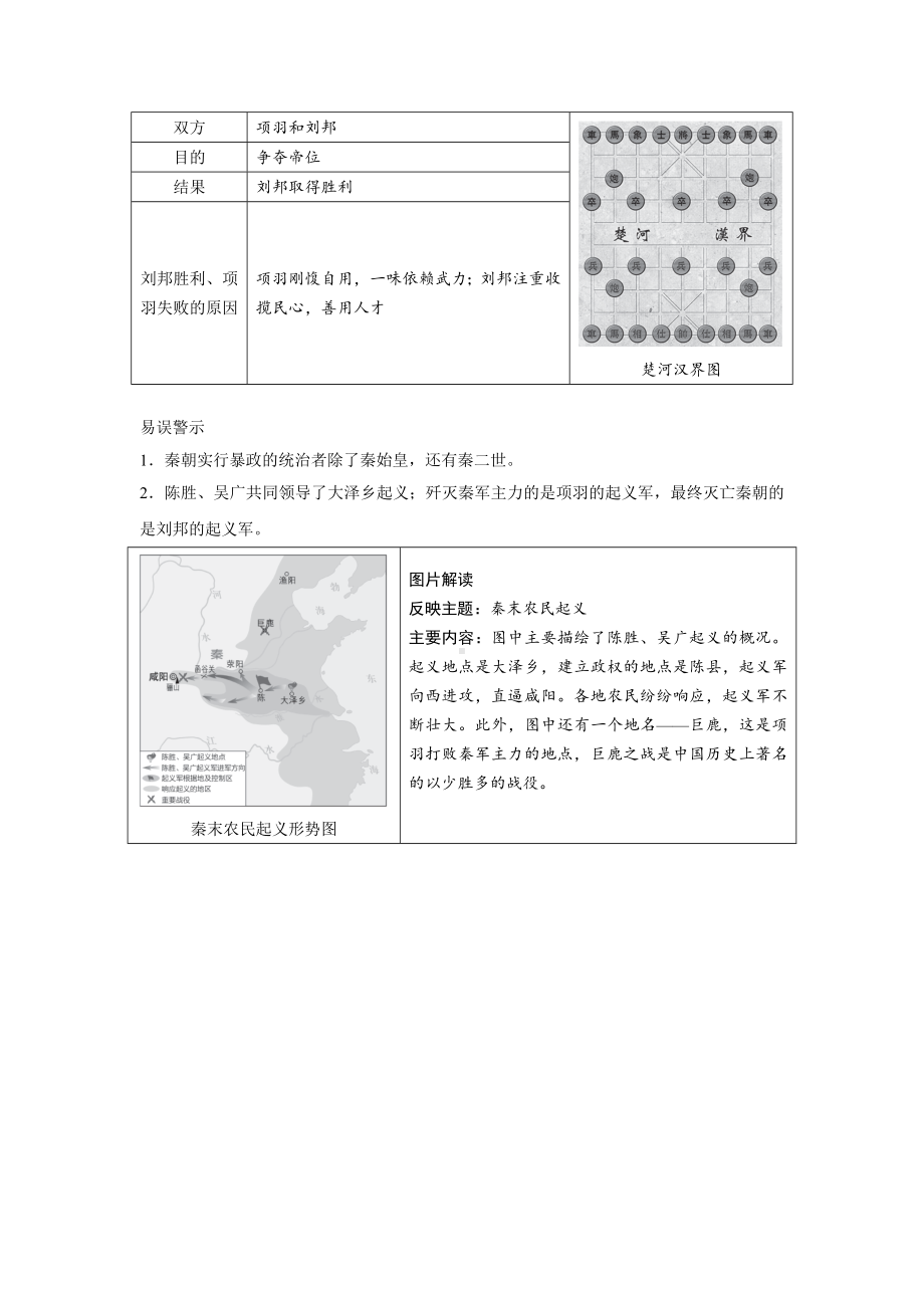 第10课　秦末农民大起义 -（部）统编版七年级上册《历史》.docx_第2页