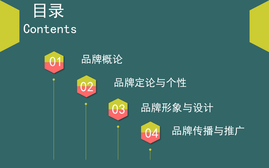 年度销售模板课件.pptx_第2页