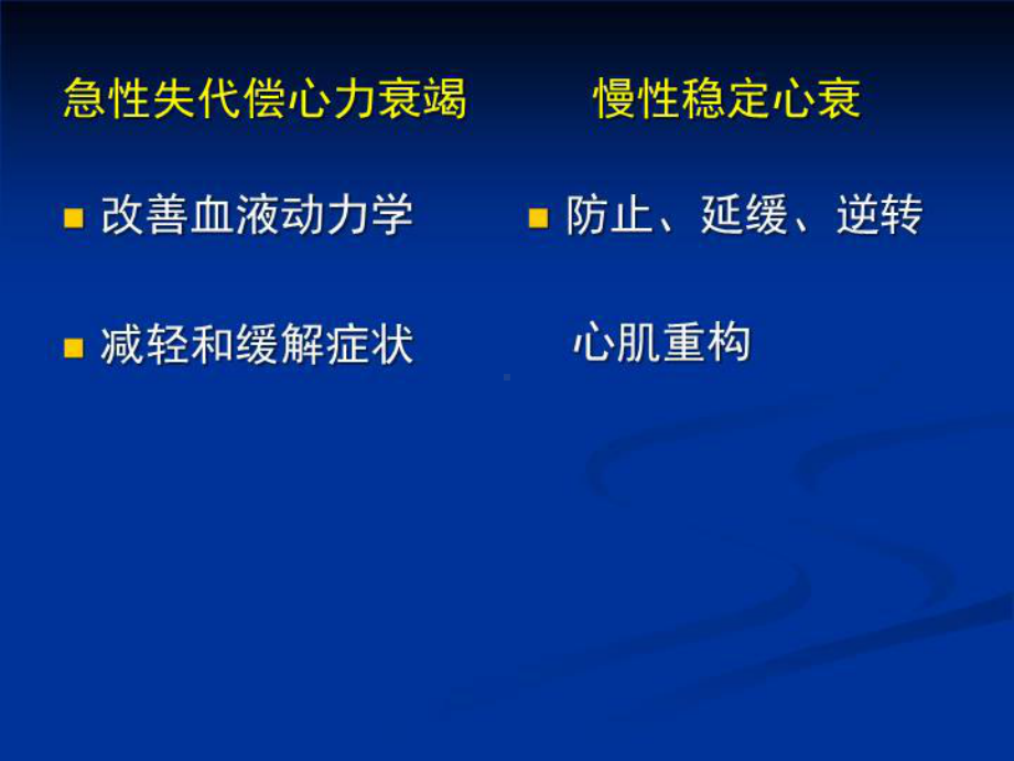 最新抗心衰新药研究进展课件.ppt_第3页