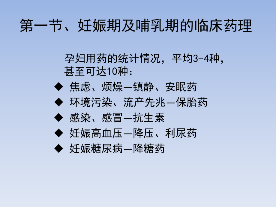 特殊人群临床药动学课件.ppt_第3页