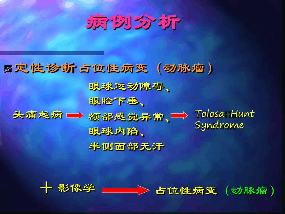 海绵窦综合征[文字可编辑]课件.ppt_第3页